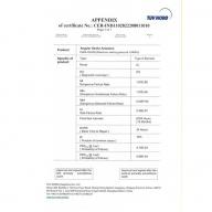 角行程執(zhí)行器 SIL證書(shū) 2