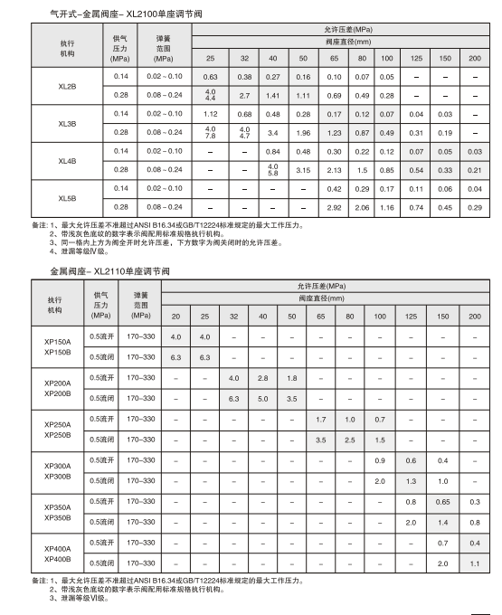 1593396993247776.png image.png