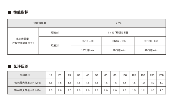 1593399702139108.png image.png