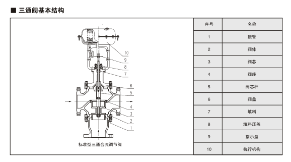 1593768415529635.png image.png