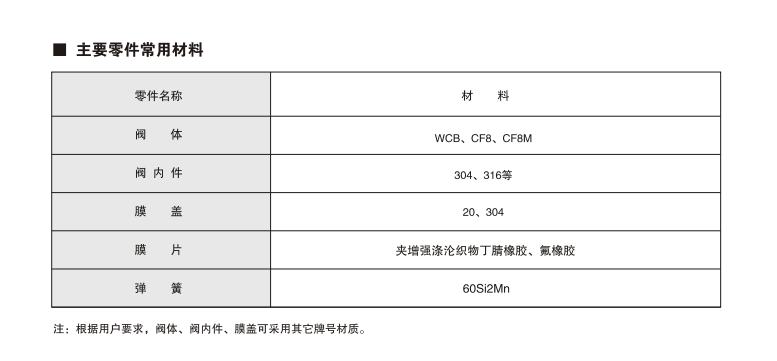 1596791518787930.png image.png