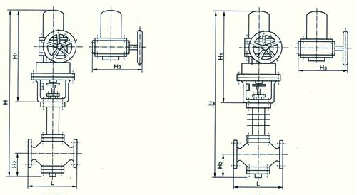 氣動切斷閥 氣動切斷閥